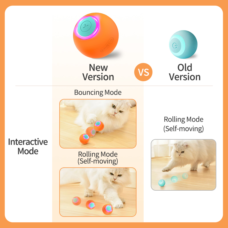 ROJECO игрушки для кошек умный – обзор и цена Automatic Moving Dog Ball