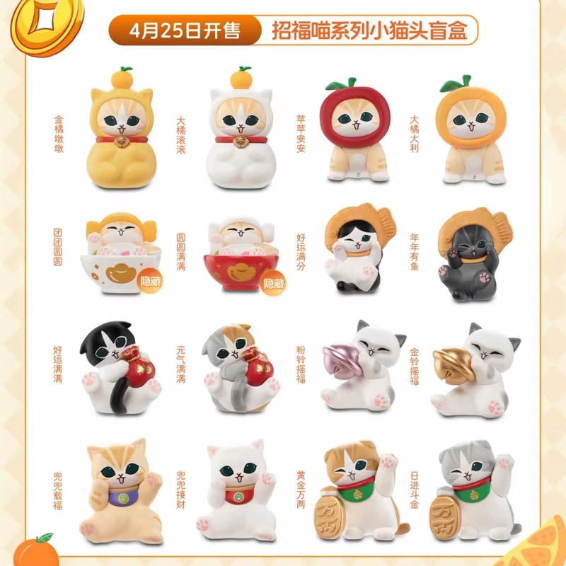 Новая коллекционная фигурка Fu – обзор и цена Cat Toys